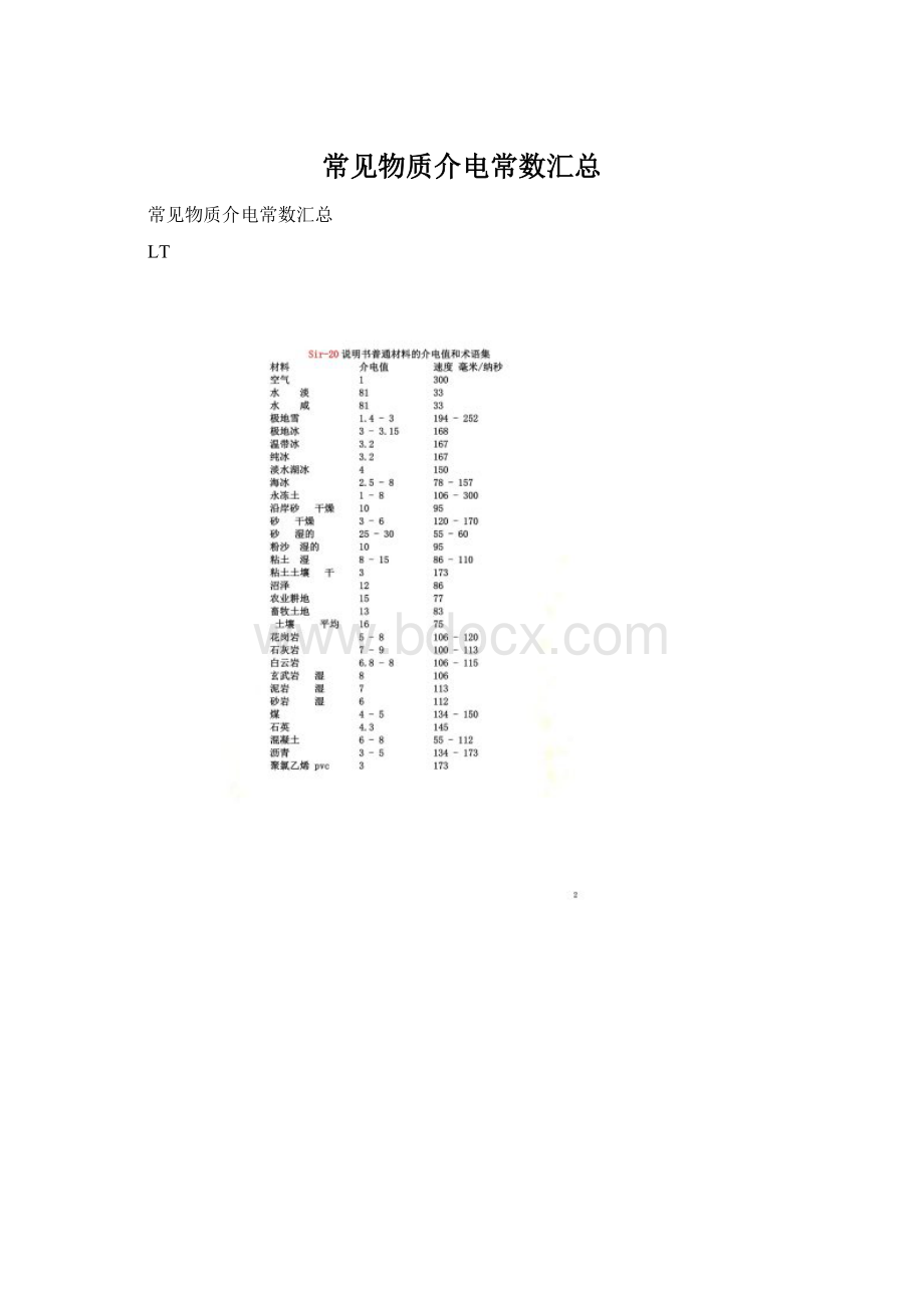 常见物质介电常数汇总Word格式文档下载.docx