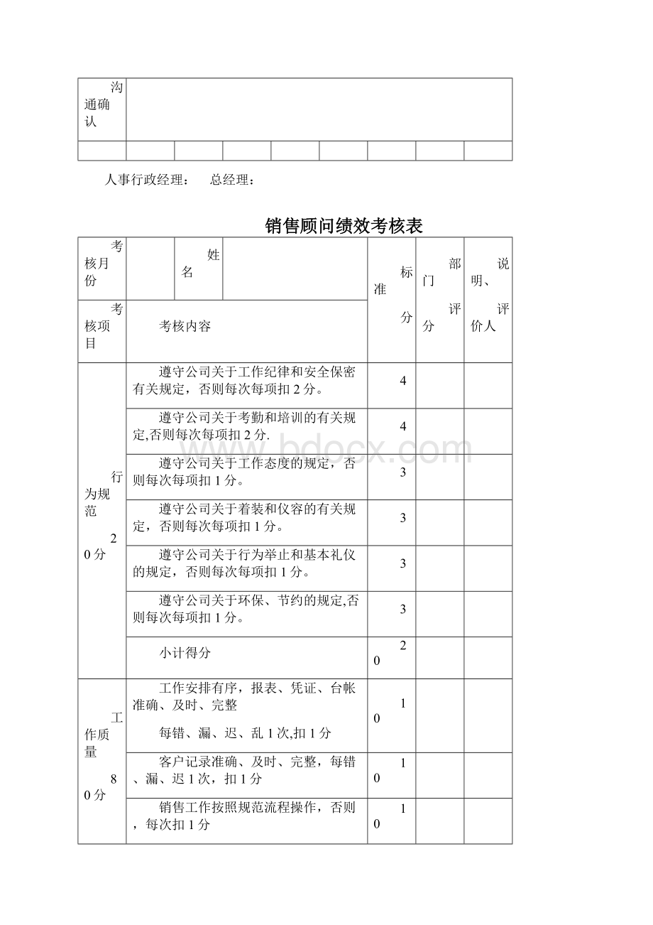 奥迪汽车4S店销售顾问业绩及工资考核方案Word格式.docx_第3页