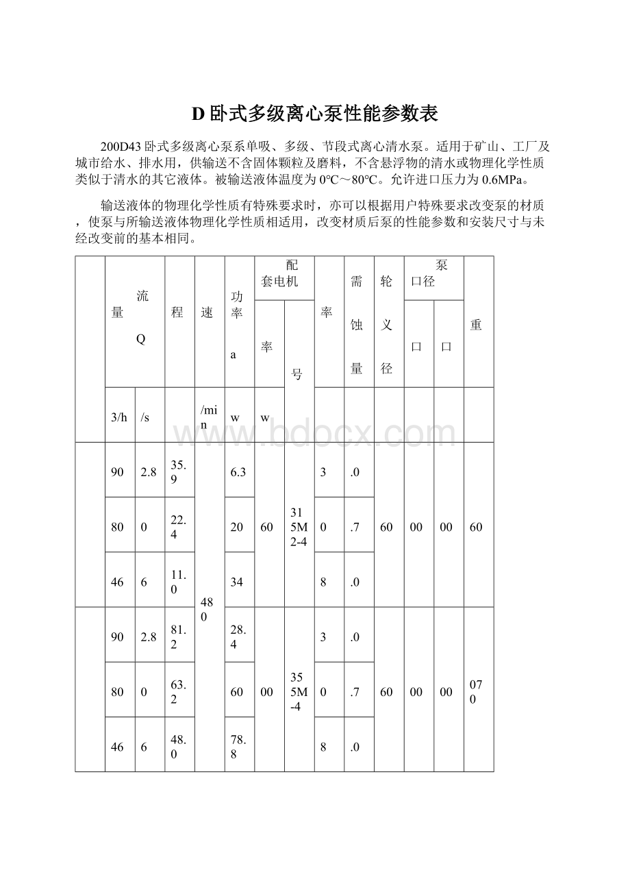 D卧式多级离心泵性能参数表Word下载.docx_第1页