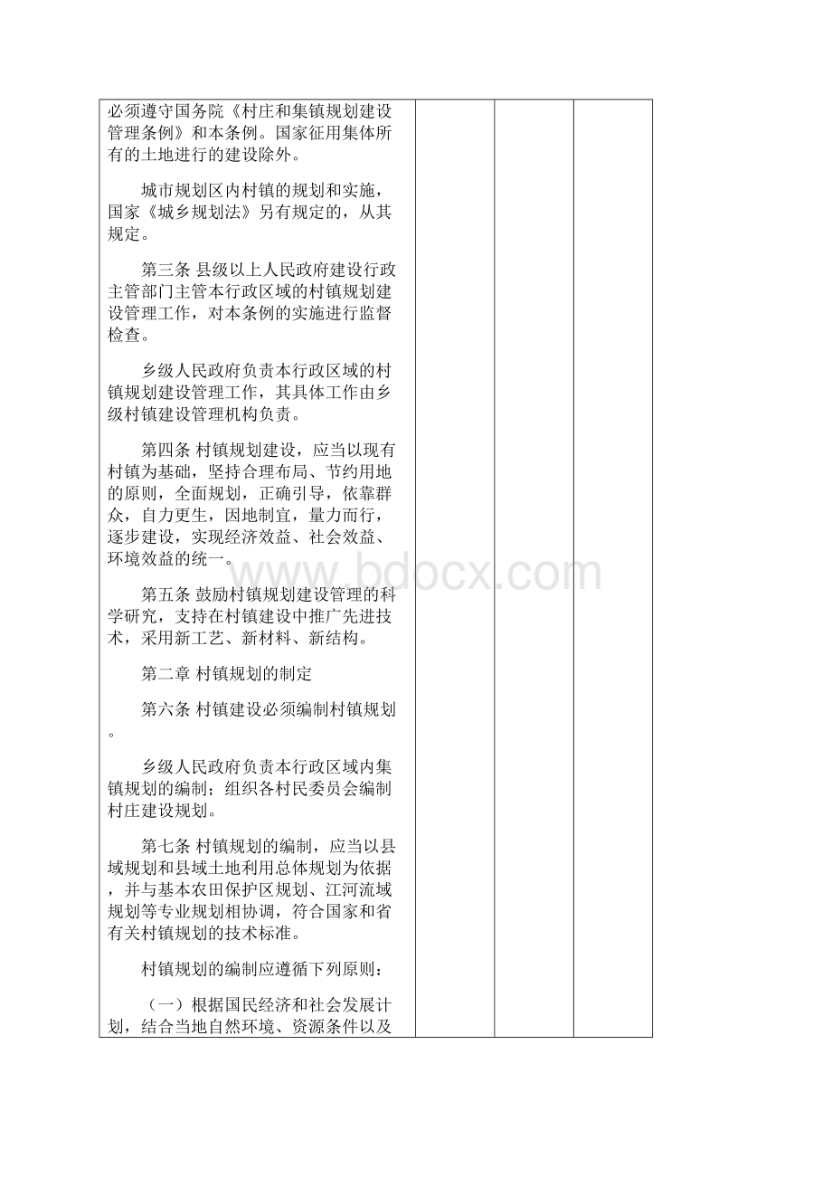 河南省村庄和集镇规划建设管理条例.docx_第2页