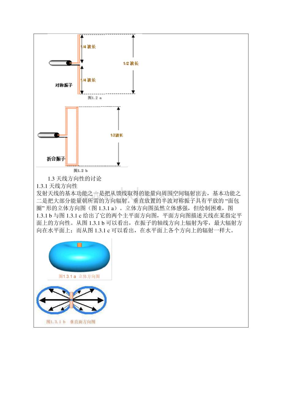 WIFI天线基础知识Word版.docx_第2页