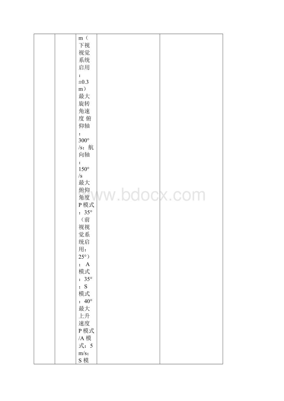 分享无人机项目实施方案Word格式.docx_第2页