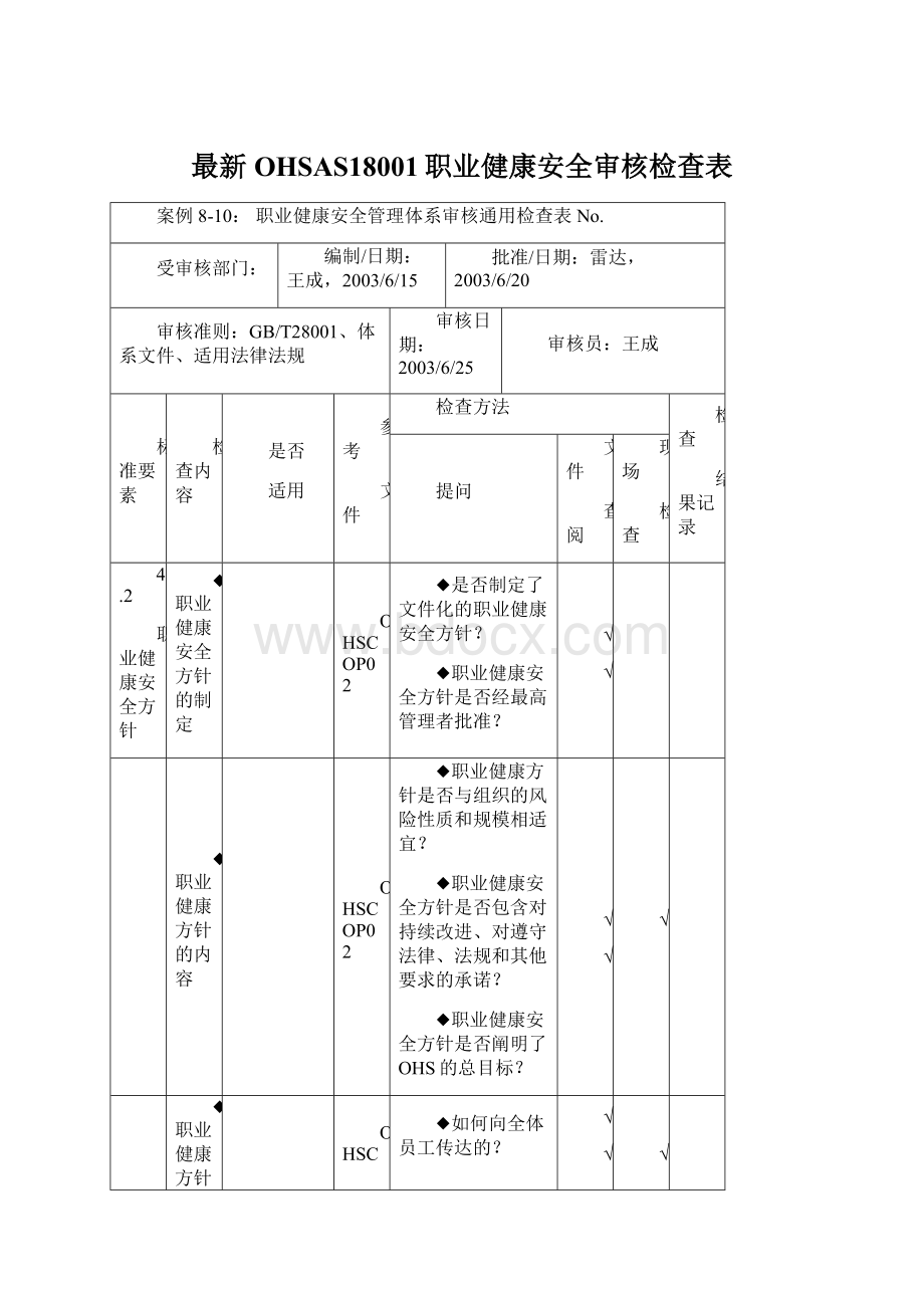 最新OHSAS18001职业健康安全审核检查表.docx