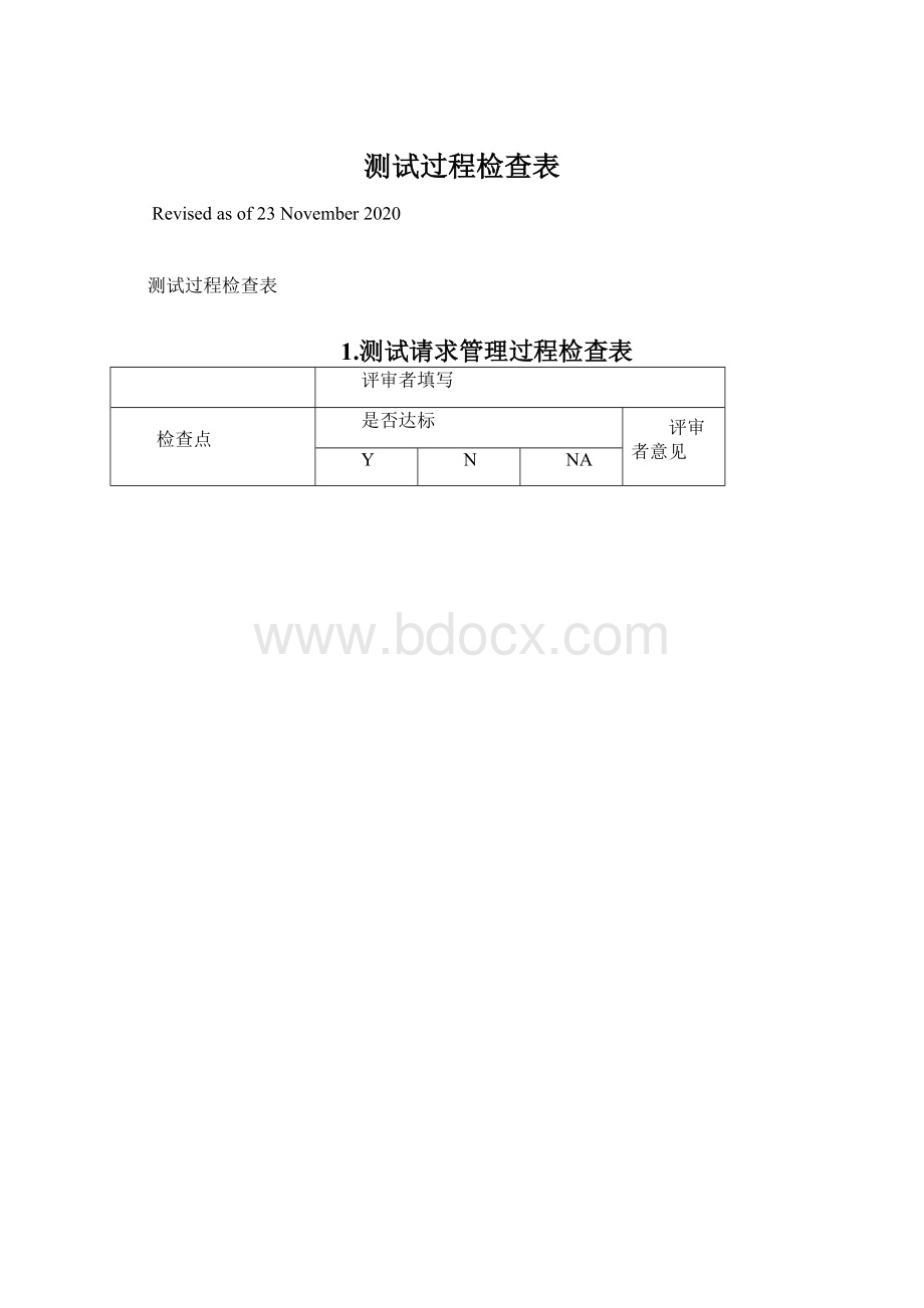 测试过程检查表Word文档格式.docx_第1页