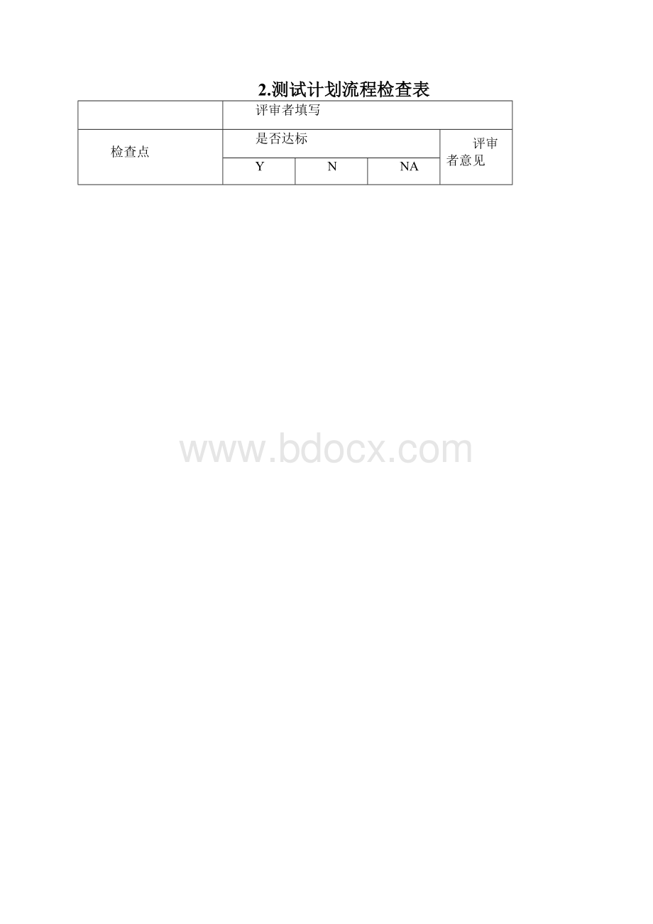 测试过程检查表Word文档格式.docx_第3页