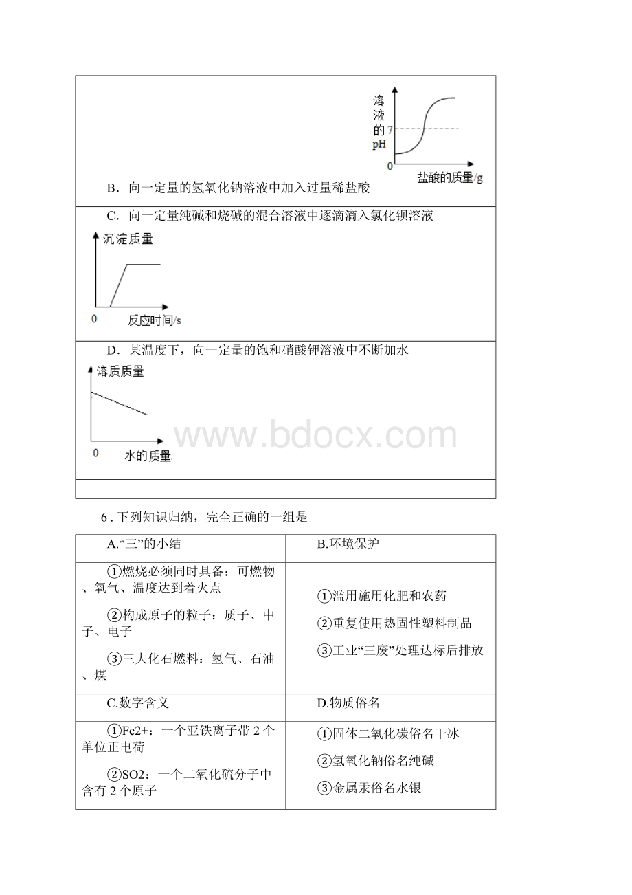 人教版九年级下学期第一次联考化学试题.docx_第3页