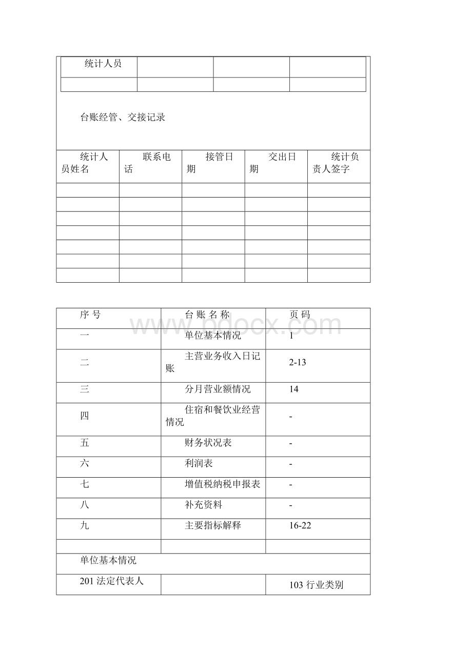 住宿和餐饮业企业统计台账.docx_第2页