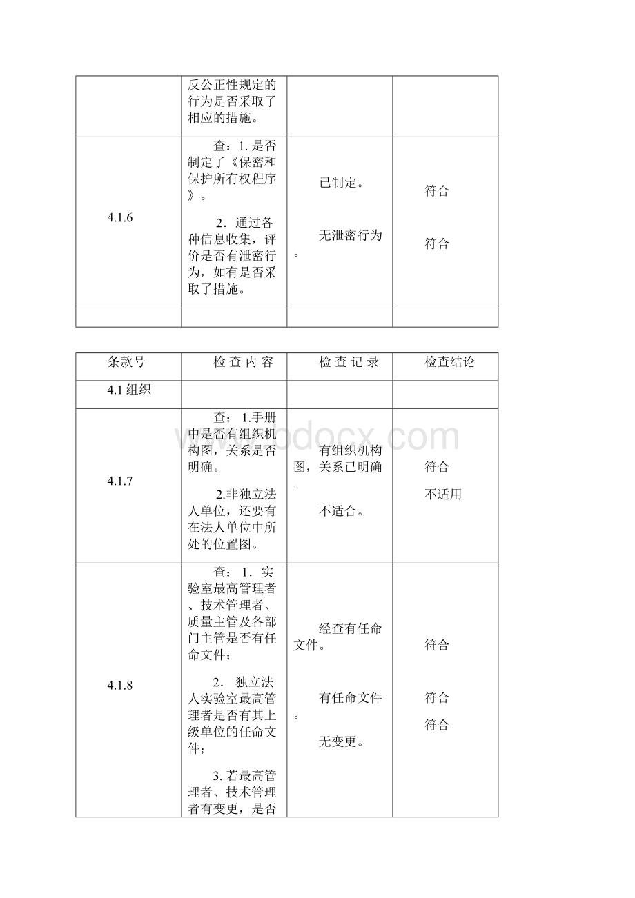 车辆安全检测站内审检查表.docx_第3页