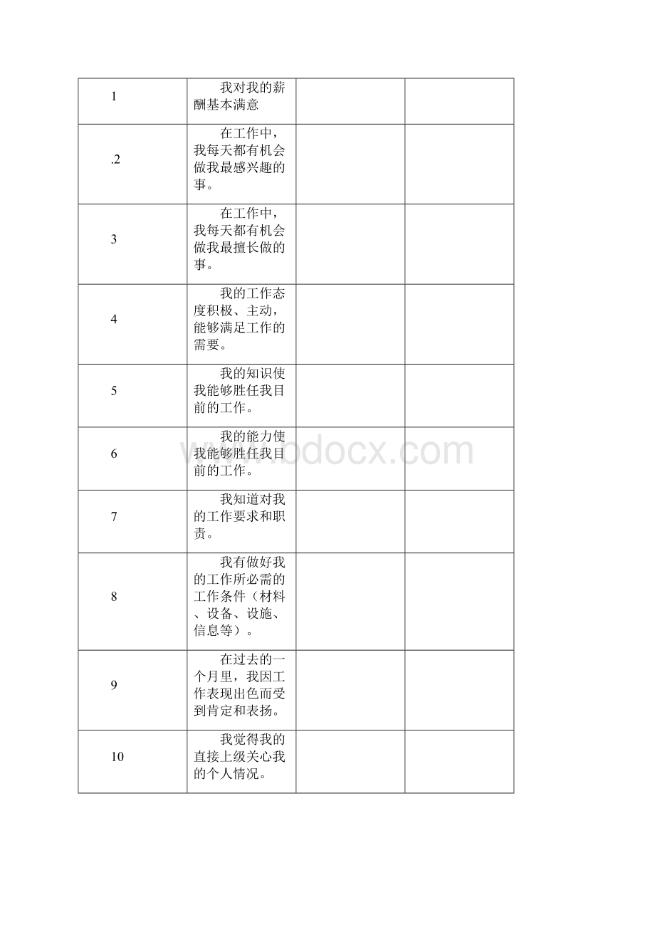 企业的管理能力及有效性评估.docx_第2页