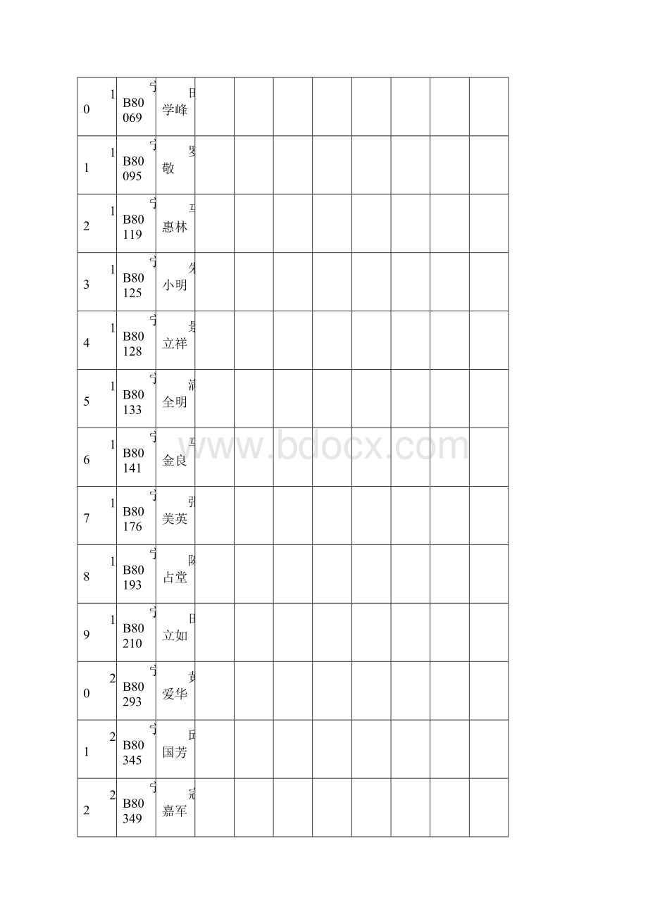 出租汽车车容车貌及车况检查记录表.docx_第2页