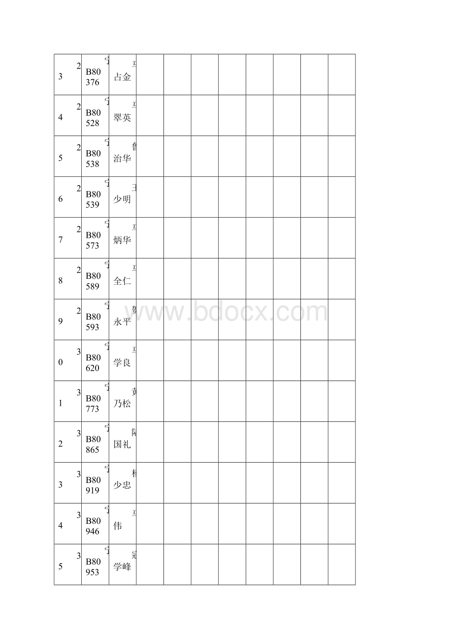 出租汽车车容车貌及车况检查记录表.docx_第3页