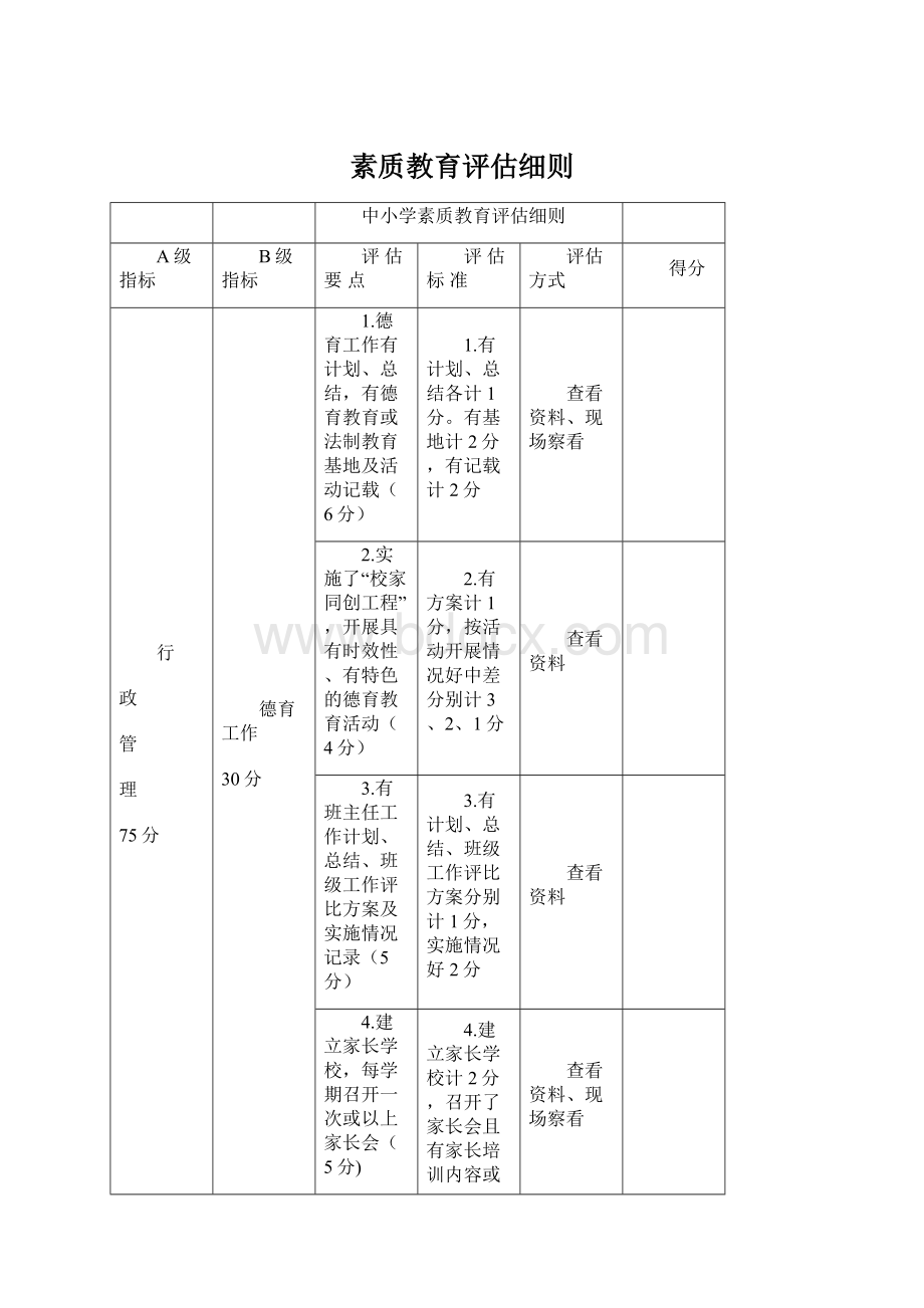 素质教育评估细则Word文档下载推荐.docx