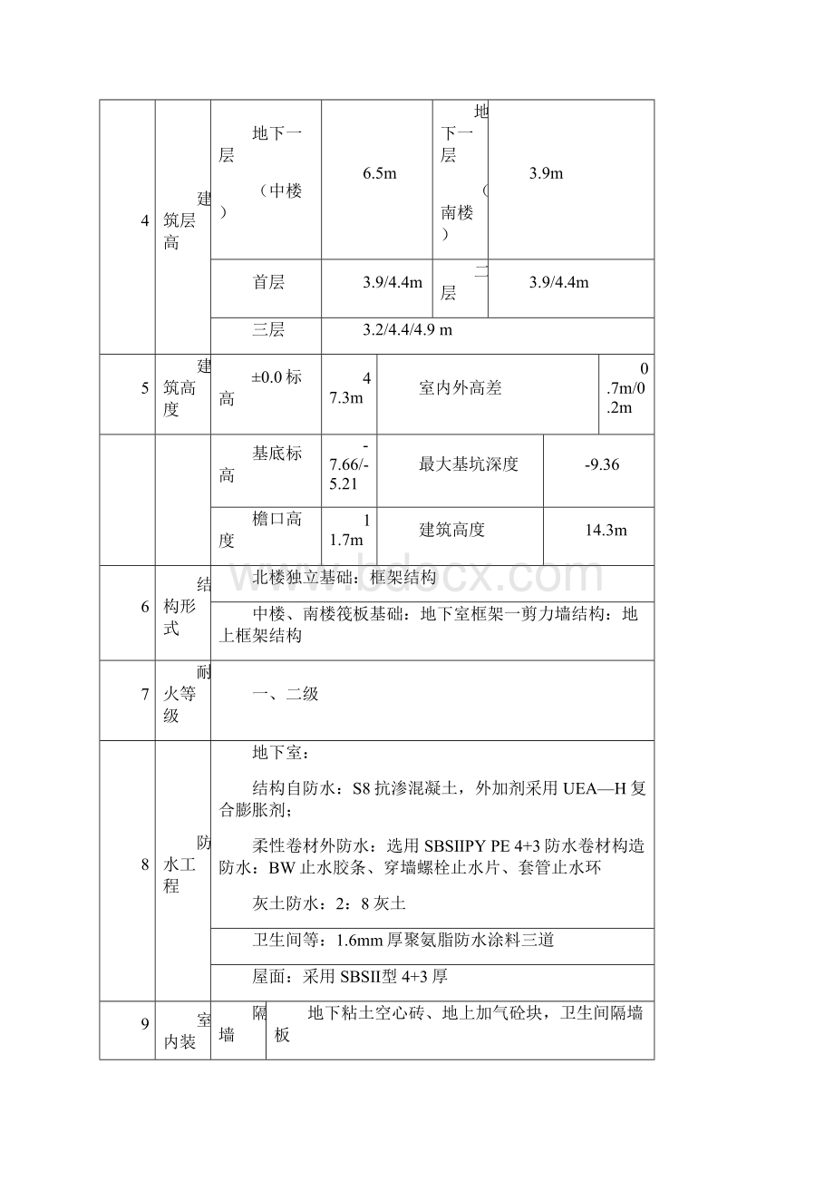 北大某工程室内装修工程施工方案secretWord文档下载推荐.docx_第2页