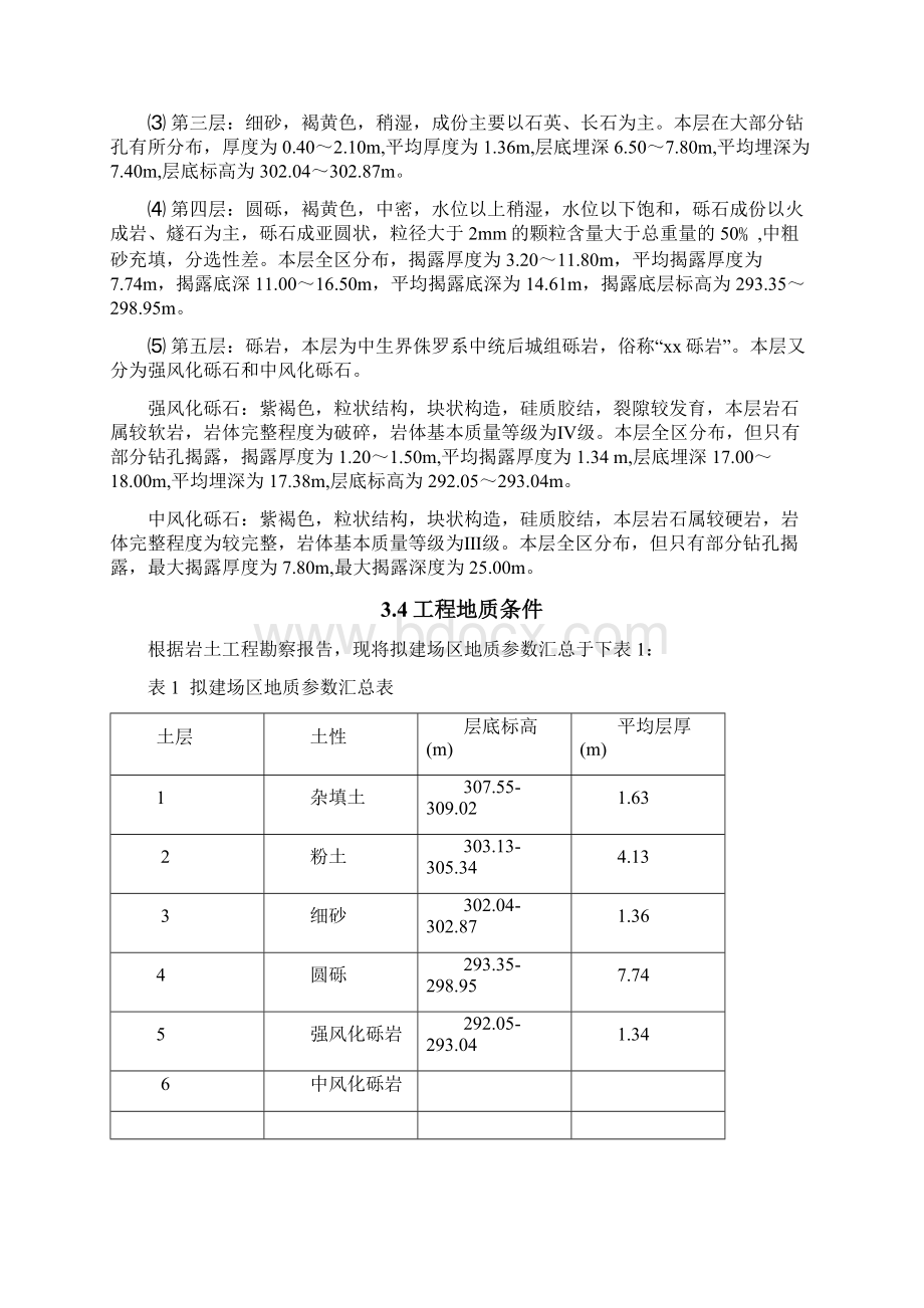 凤凰御都小区住宅楼工程深基坑开挖与支护工程施工组织方案.docx_第3页