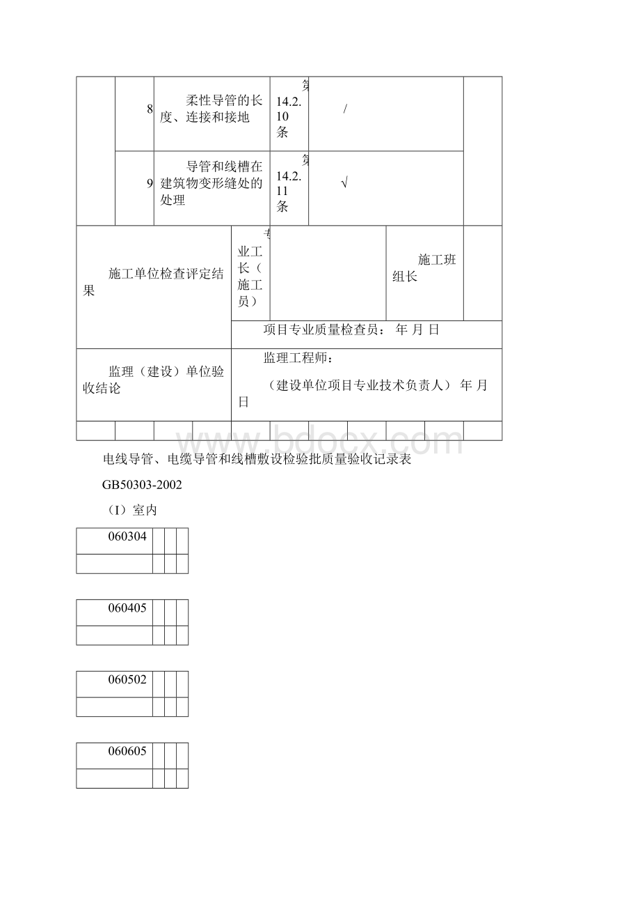 电线导管检验批室内.docx_第3页