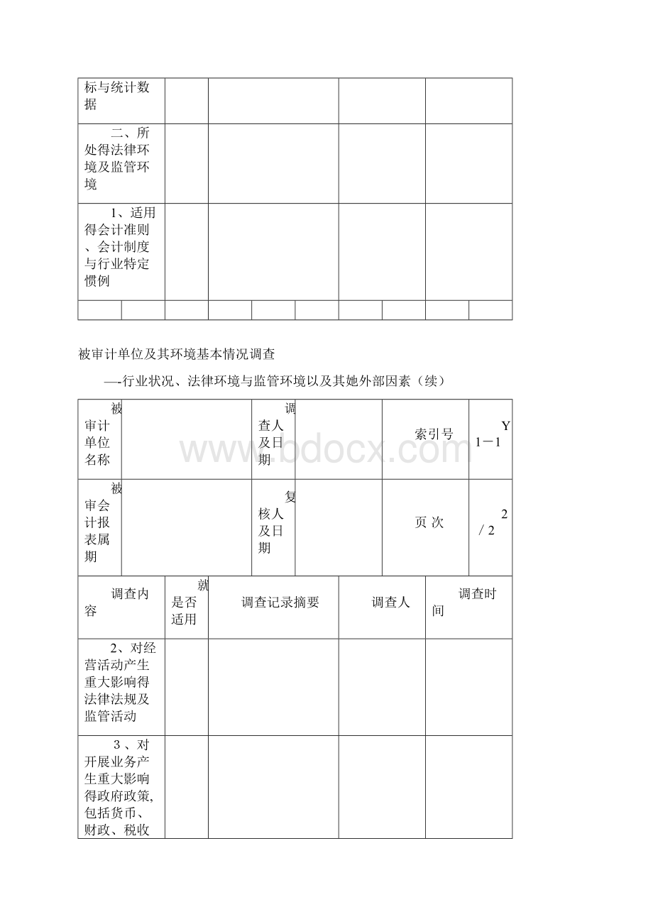 了解被审计单位及其环境工作底稿.docx_第2页