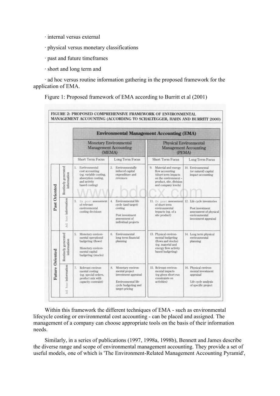 P5考官有关环境管理会计文章Word下载.docx_第3页