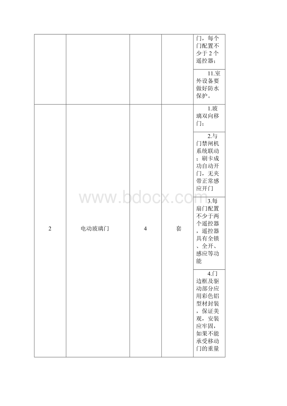 一设备采购内容及技术要求Word格式.docx_第3页