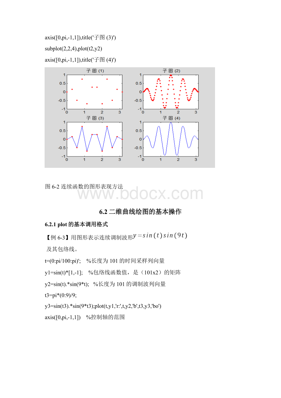 完整word版MATLAB计算结果可视化Word文档格式.docx_第2页