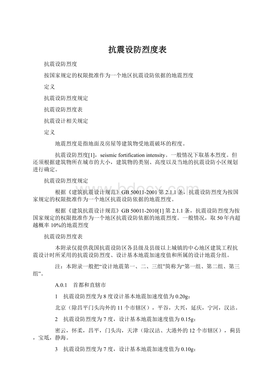 抗震设防烈度表.docx