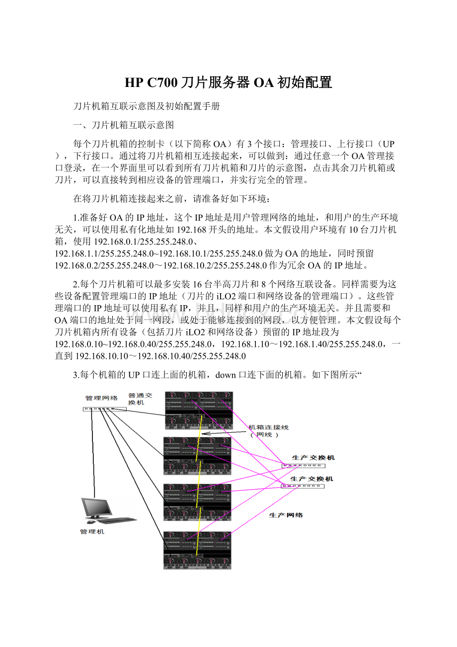 HP C700刀片服务器OA初始配置Word文档下载推荐.docx