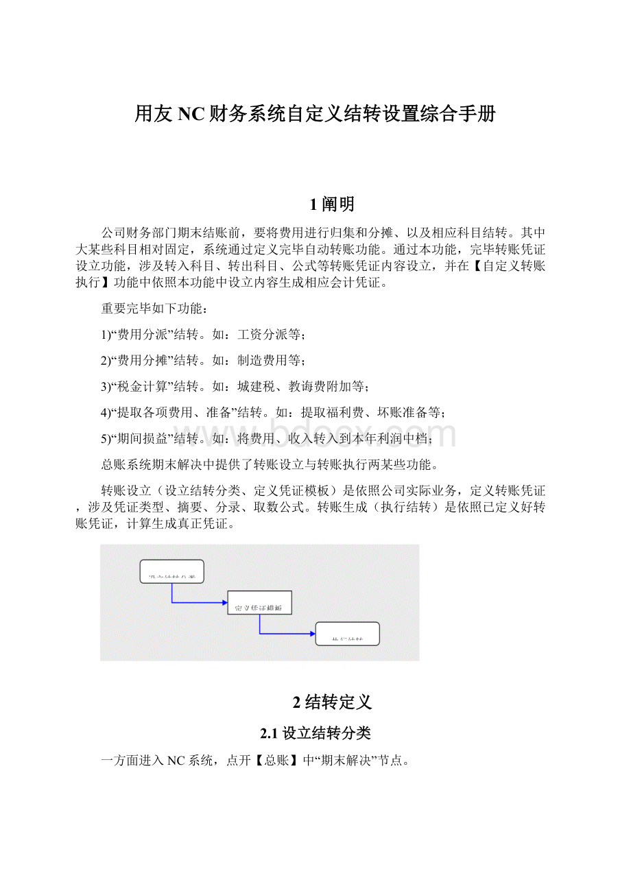 用友NC财务系统自定义结转设置综合手册.docx_第1页