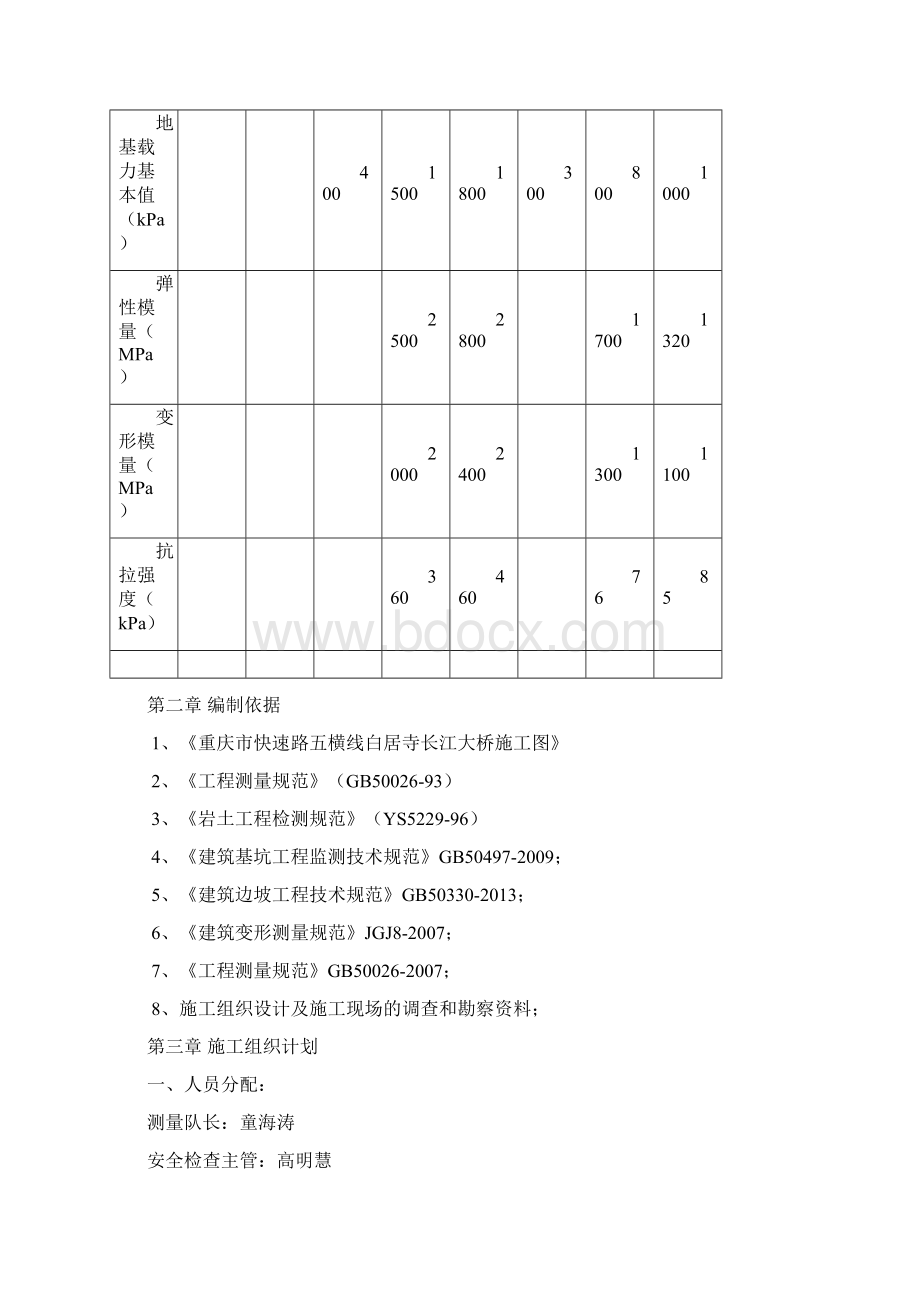 钢围堰监测方案.docx_第3页