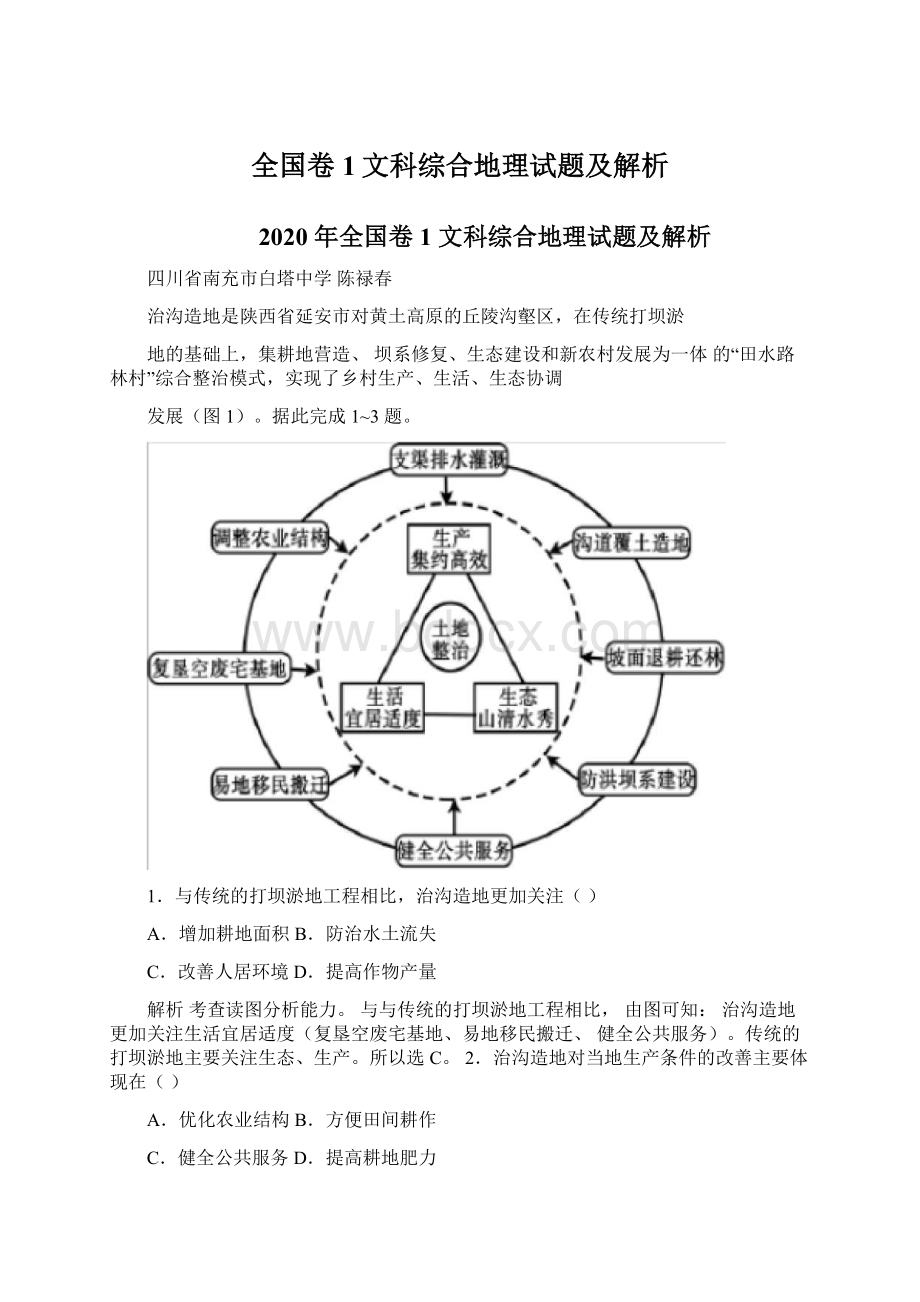 全国卷1文科综合地理试题及解析Word文件下载.docx