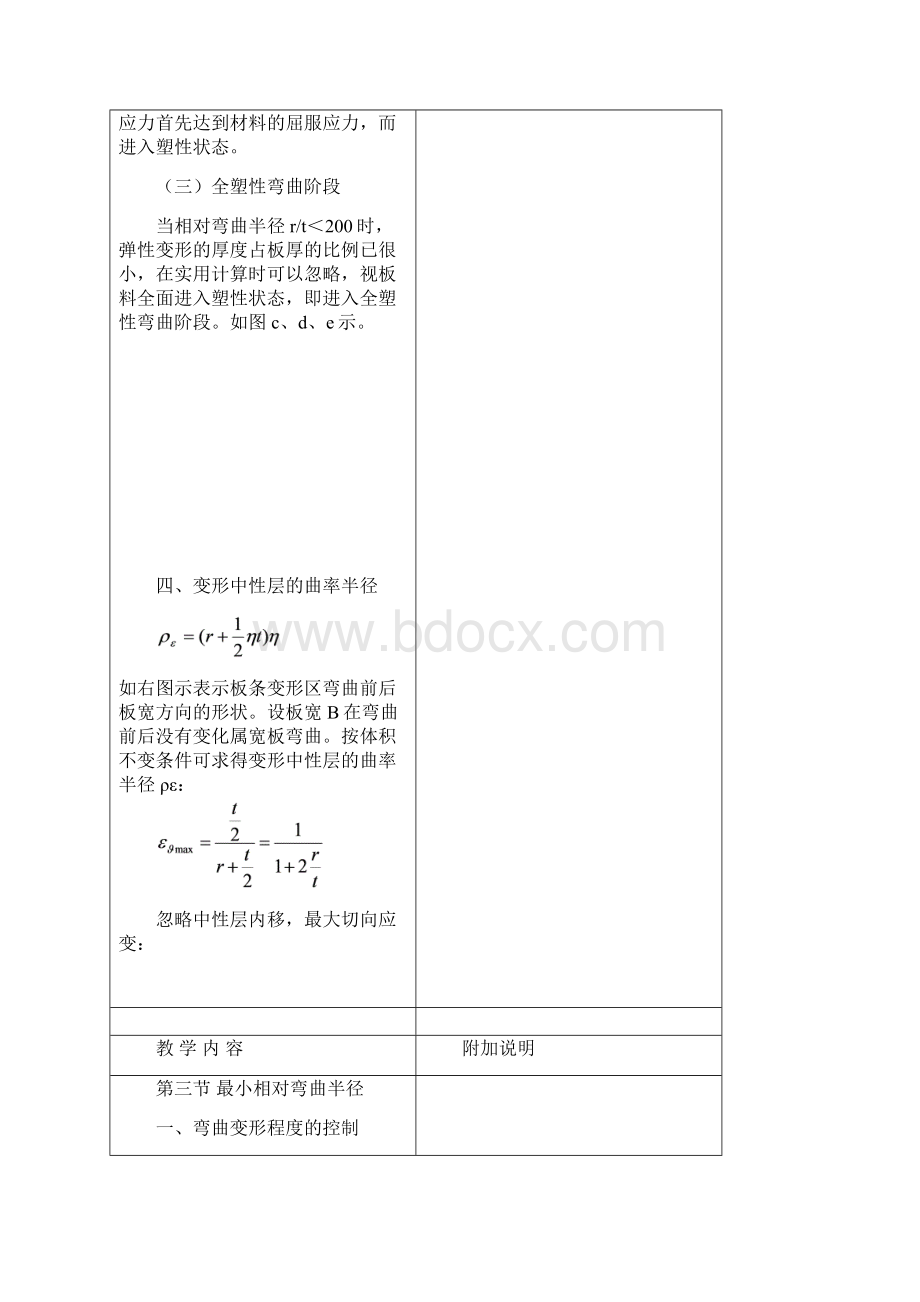 弯曲及弯曲模设计.docx_第3页