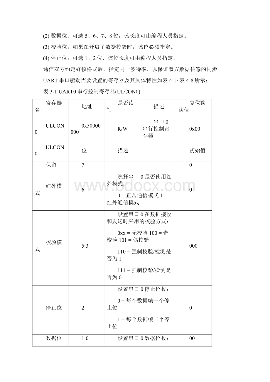 基于ARM9的BootLoader启动设计文档格式.docx_第3页