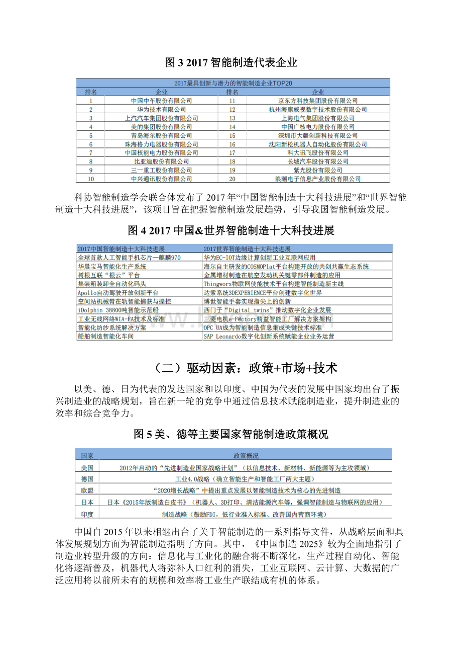 高端装备行业深度分析报告.docx_第3页