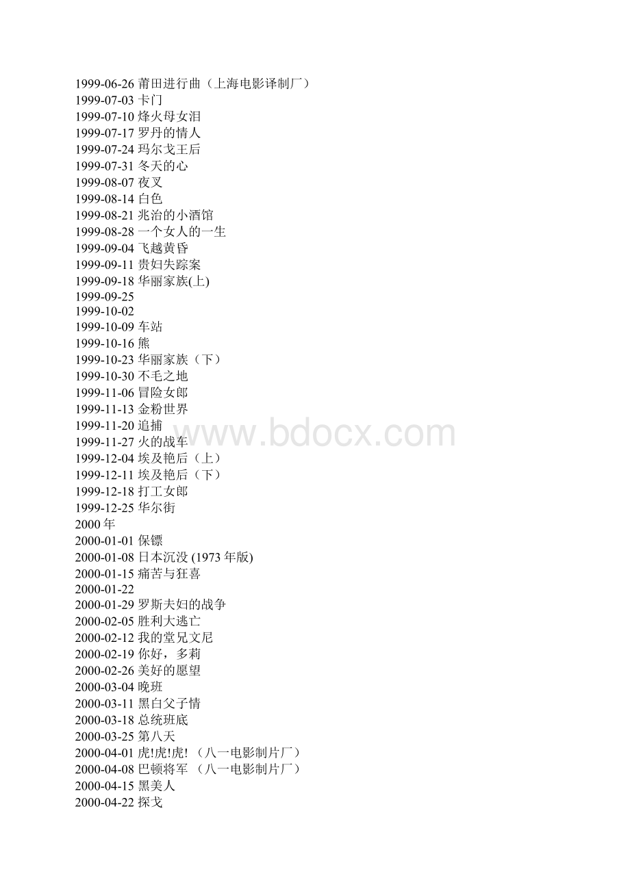 CCTV6佳片有约播过的所有电影.docx_第2页