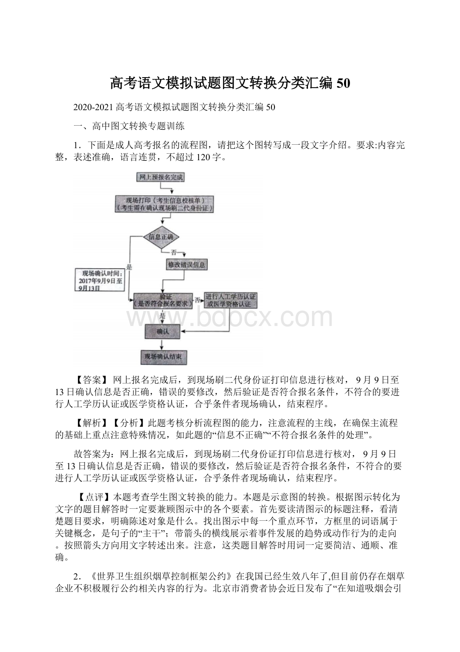 高考语文模拟试题图文转换分类汇编50.docx