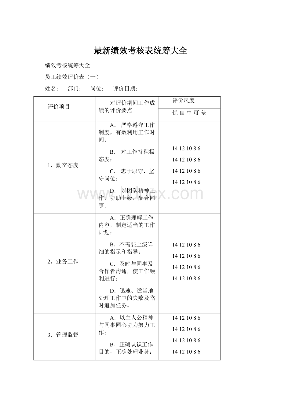 最新绩效考核表统筹大全.docx_第1页