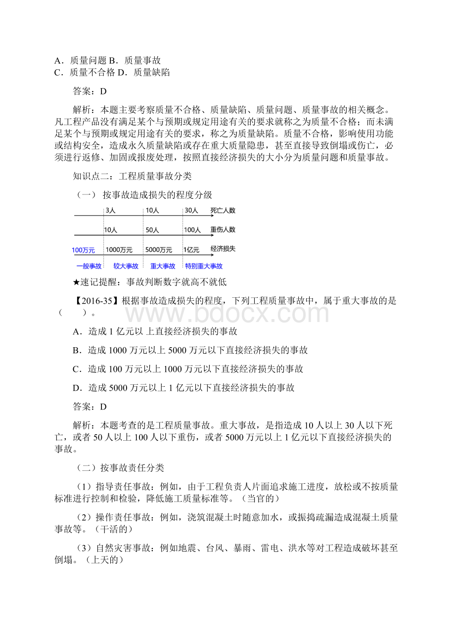 一建项目管理必考知识点精讲第4章第5部分施工质量不合格的处理Word格式.docx_第2页