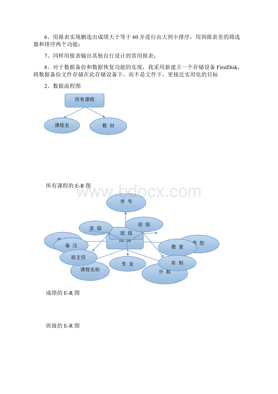 学生学籍管理系统SQL数据库课程设计文档格式.docx_第3页