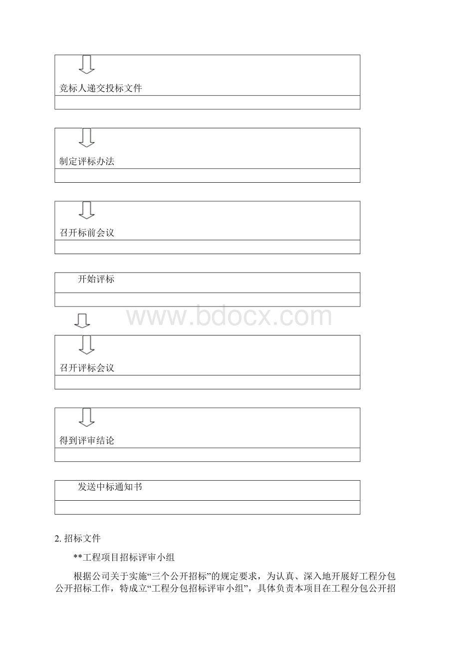工程项目招标评标定标办法和流程Word文档下载推荐.docx_第3页