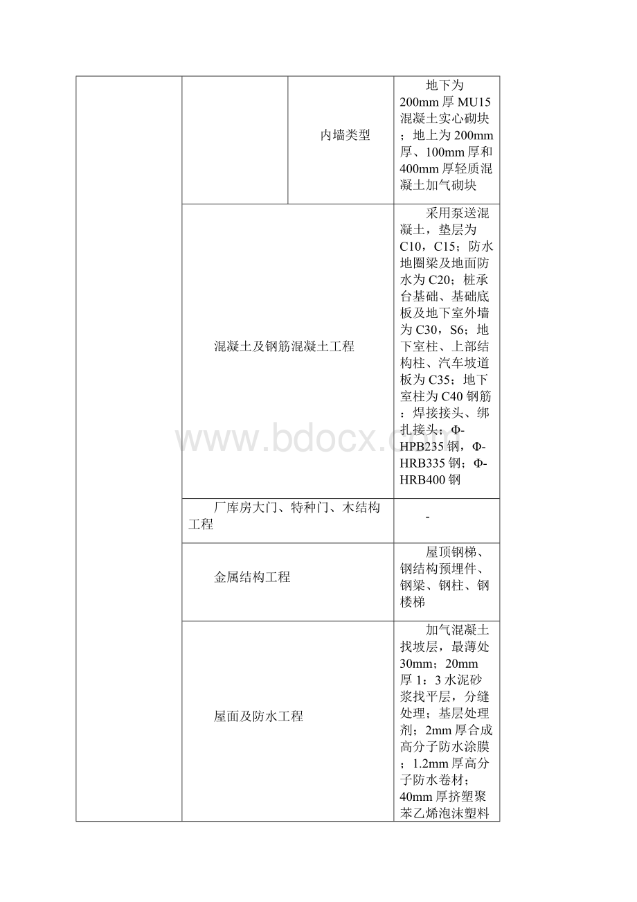 高层办公楼造价指标分析.docx_第3页