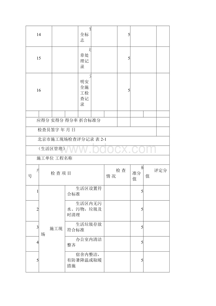 北京市施工现场安全检查评分记录Word文件下载.docx_第3页