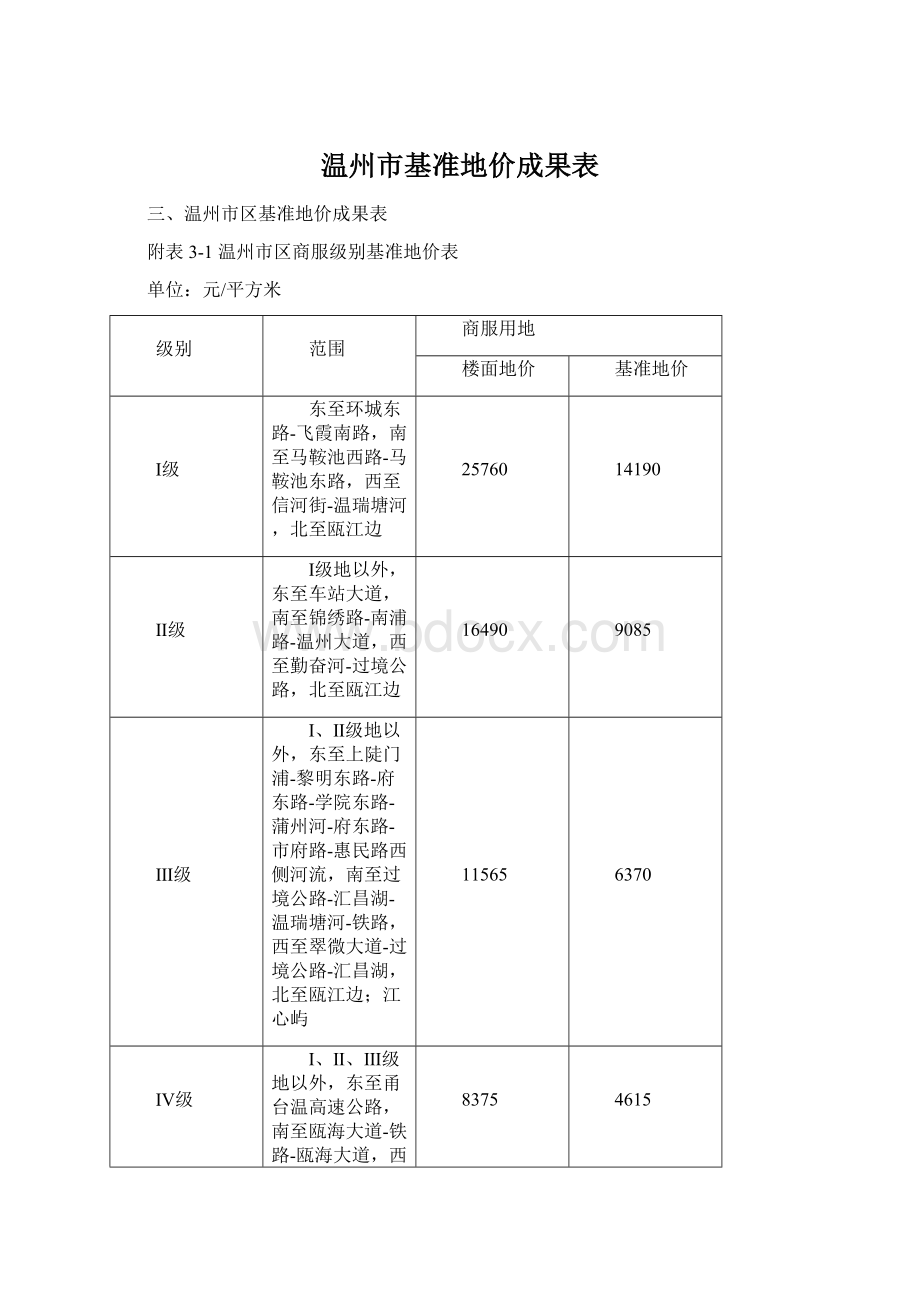 温州市基准地价成果表.docx