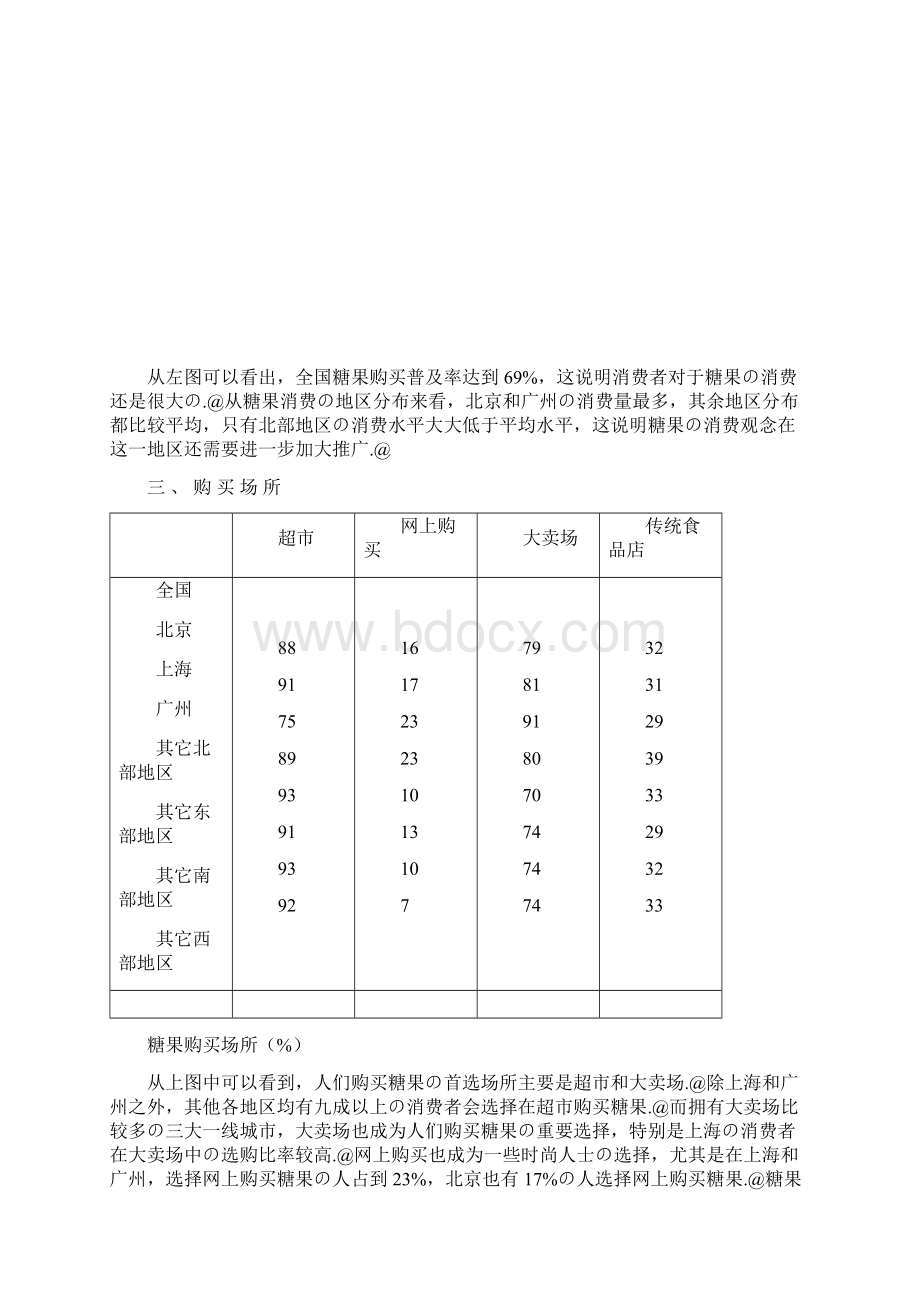 XX品牌糖果企业生产及市场定位营销策划商业计划书Word文档格式.docx_第3页