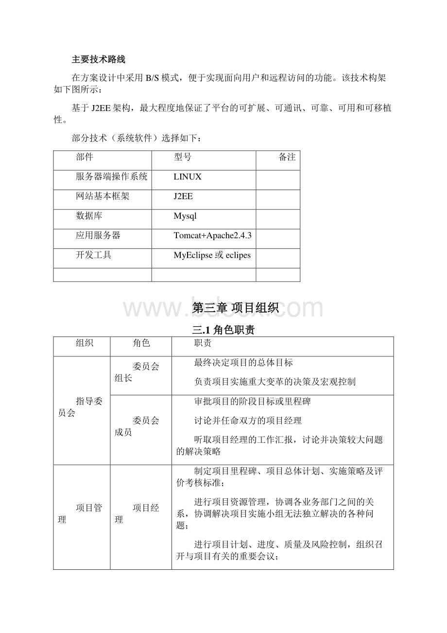 项目章程模板Word格式文档下载.docx_第3页