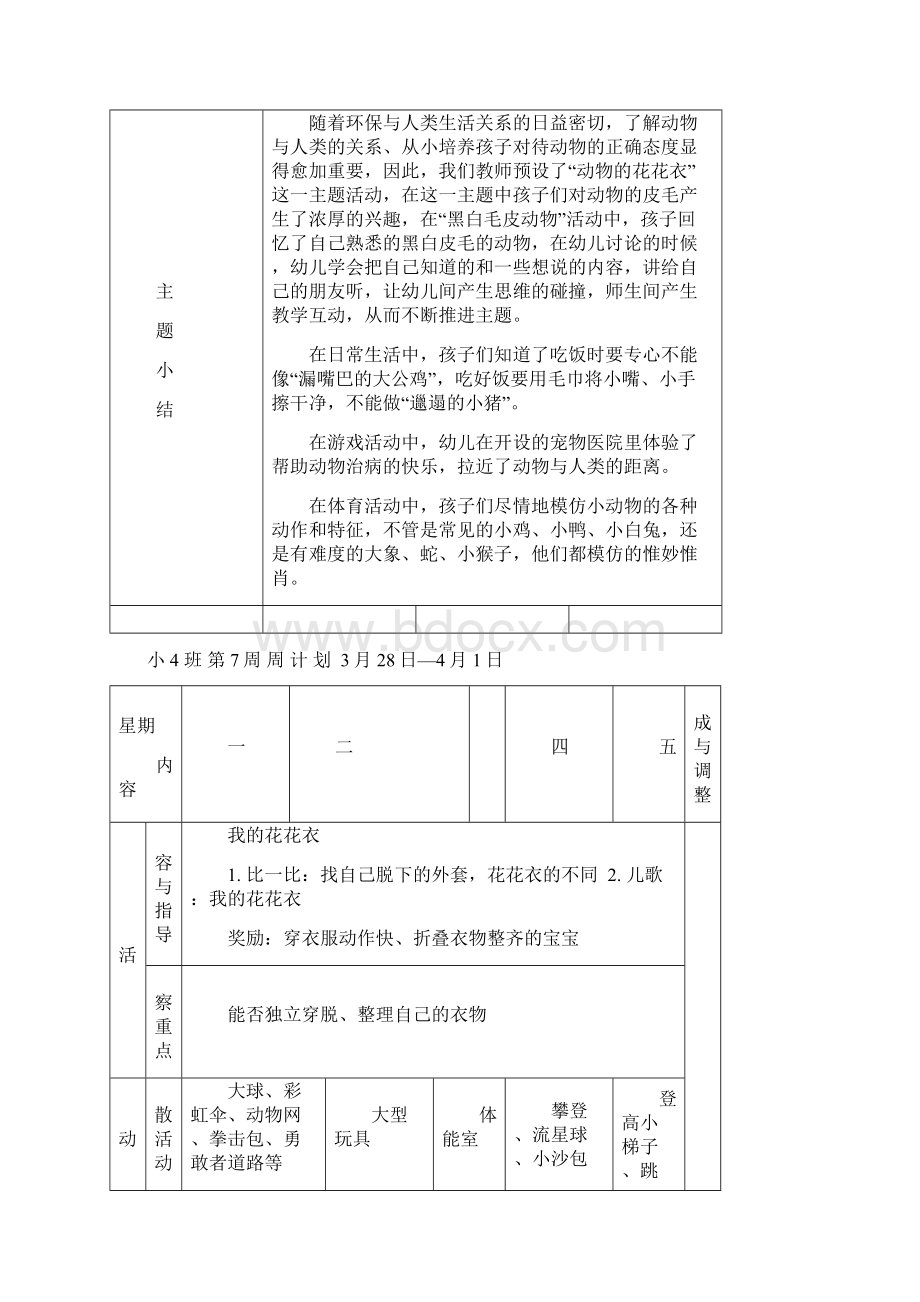 小4班《动物花花衣》主题备课精Word文件下载.docx_第2页