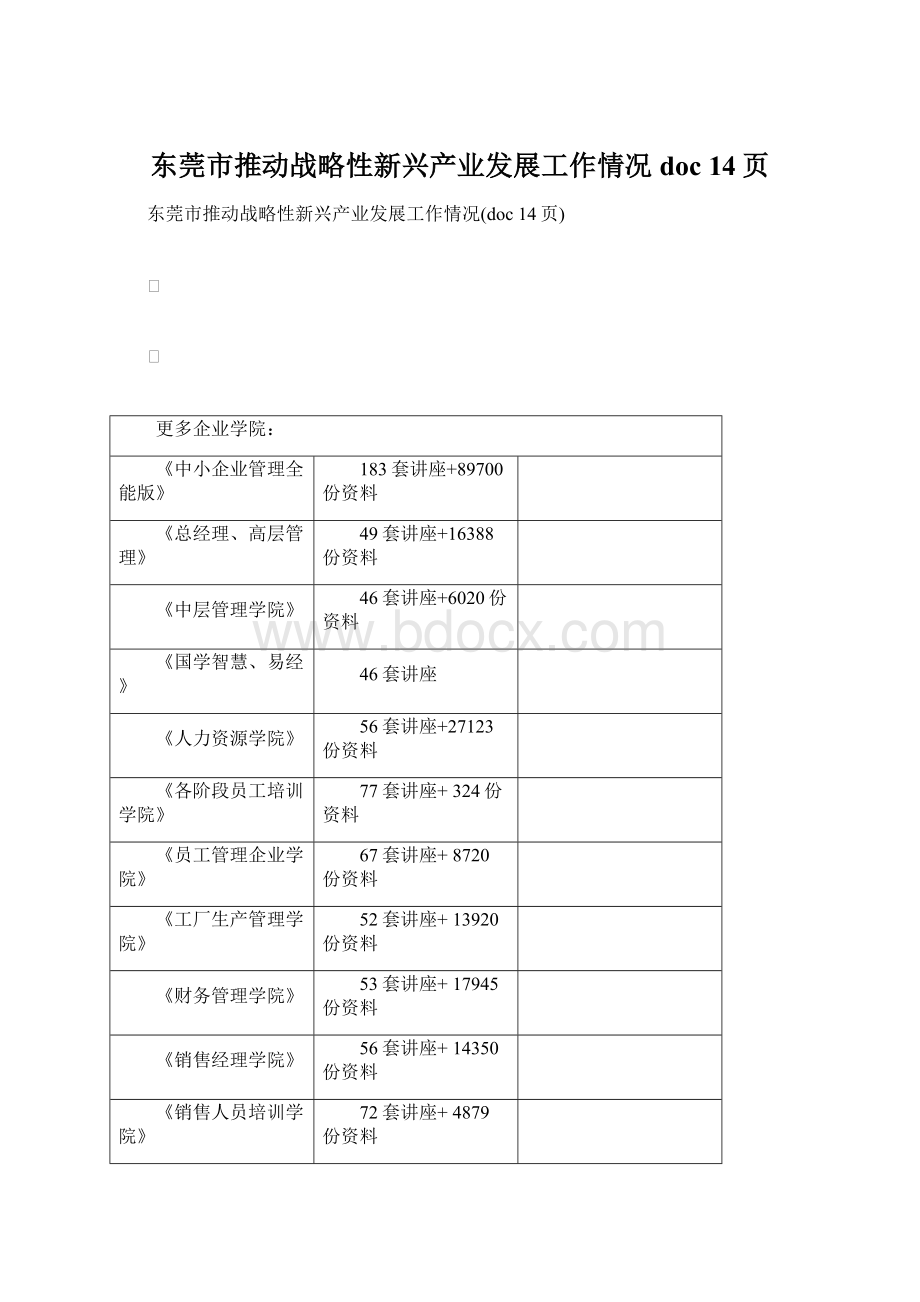 东莞市推动战略性新兴产业发展工作情况doc 14页.docx