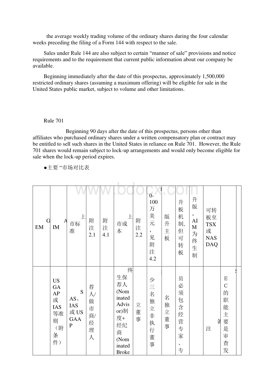 境外上市.docx_第3页