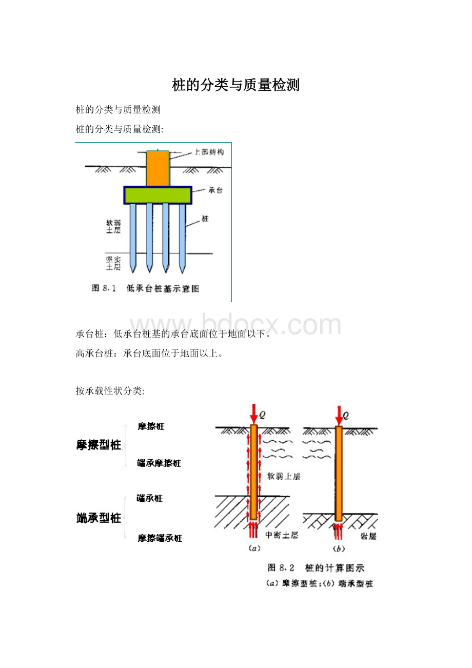 桩的分类与质量检测.docx_第1页