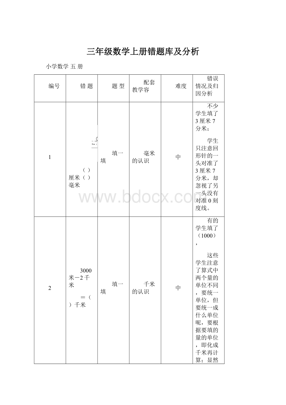 三年级数学上册错题库及分析Word格式文档下载.docx