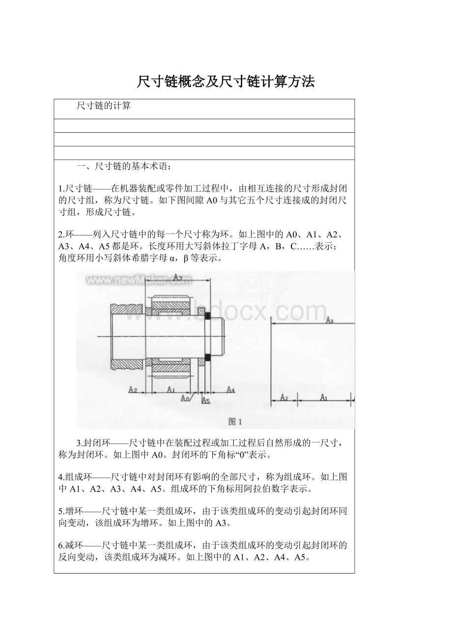 尺寸链概念及尺寸链计算方法.docx_第1页