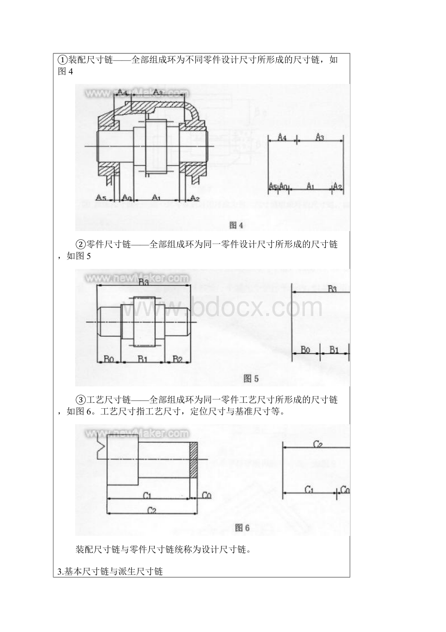 尺寸链概念及尺寸链计算方法.docx_第3页