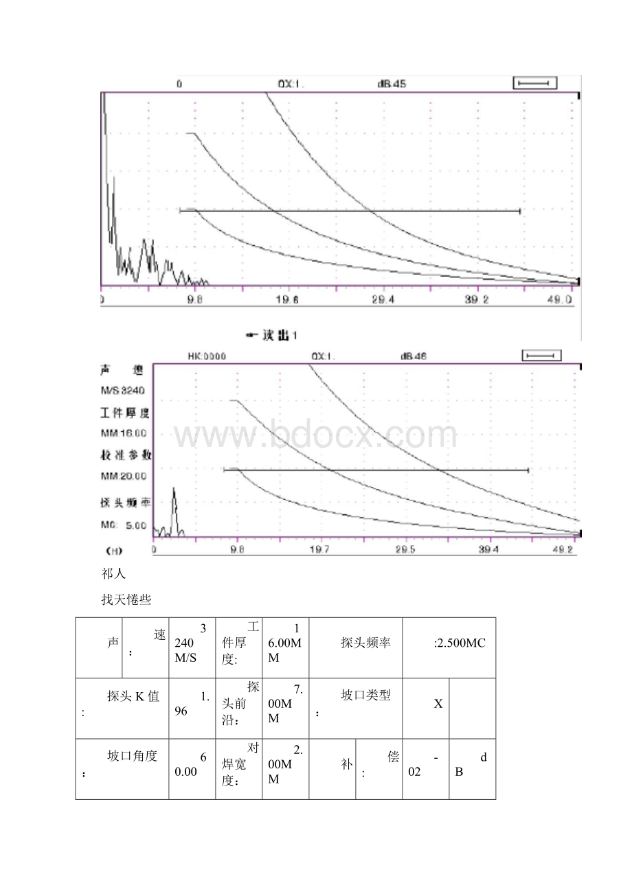 超声波探头UTIII.docx_第3页